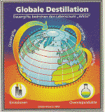 Globale Destillation (64.093 Byte)